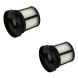 Комплект (2 шт.) фильтр HEPA10 DOMPRO DP13011 для пылесосов Zelmer (6012010105, 794044, ZVCA041S), Zelmer