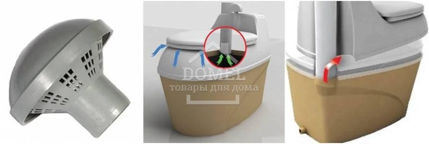 Туалет торфяной PITECO 506, 5060099093784