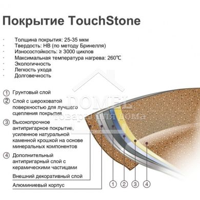 Ківш LATTE зі скляною кришкою16Х8 cм (алюмін. з кам'яним антипр. покриттям)